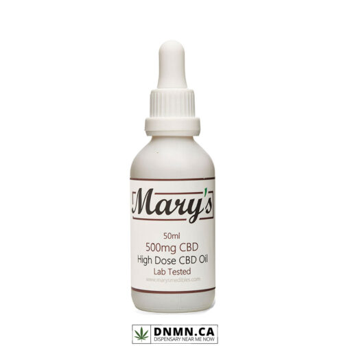 Tincture - 250MG CBD