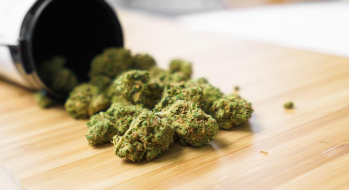 Buy Ganja Edibles Online in Canada