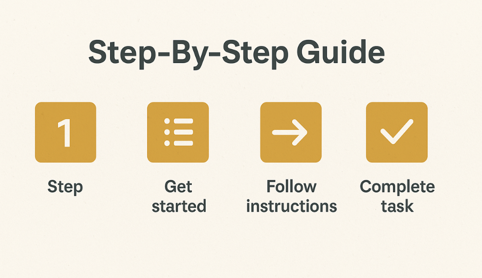 Step-by-step guide graphic with icons for starting, following instructions, and completing a task