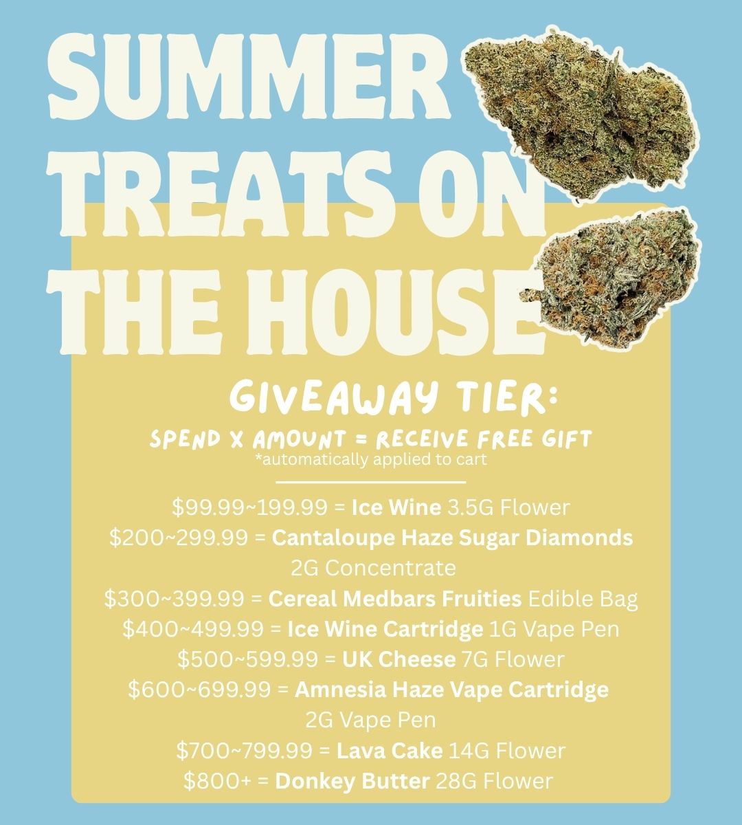 Dispensary Near Me Now Sale Cheap Weeds Deals Summer Free Treats Giveaway Tier Automatically Applied To Cart